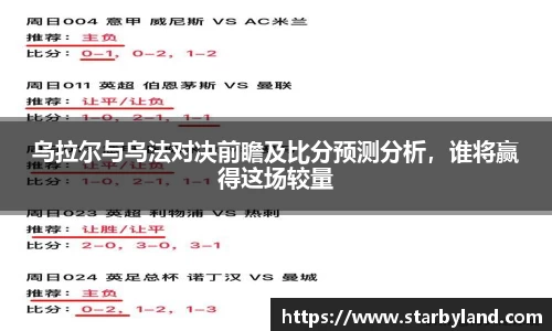 乌拉尔与乌法对决前瞻及比分预测分析，谁将赢得这场较量